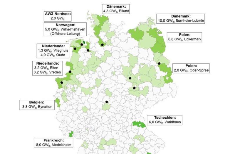 Tok vodika: FNB Gas osigurava vodikovu mrežu pripremljenu za Njemačku